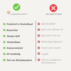 Kleine hochwertige Aufkleber selbst gestalten 30mm Individuell gestalten | selbstklebend, wetterfest & glänzend | Sticker mit Logo oder Text