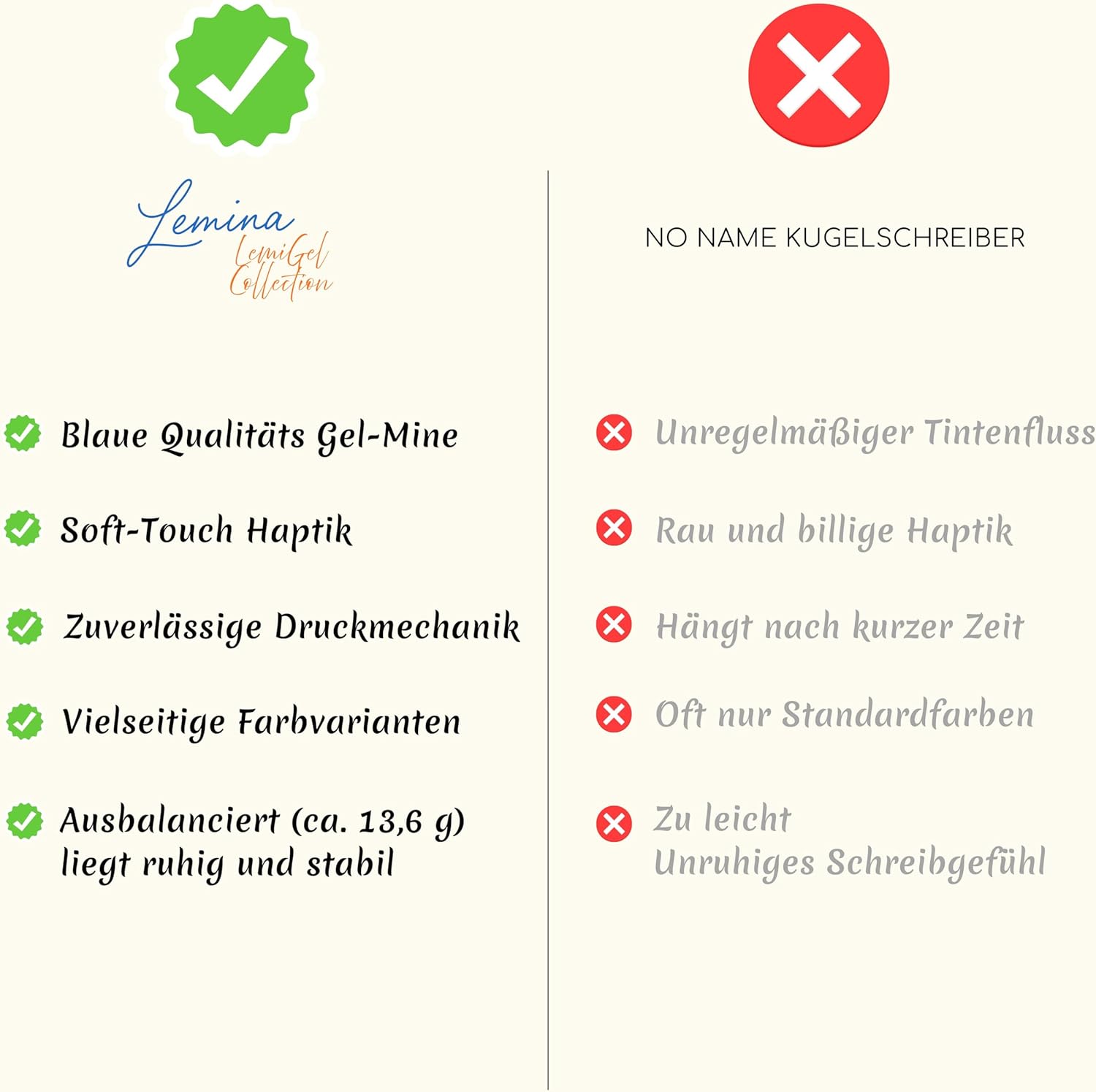 Gel Kugelschreiber | Hohe Deckkraft, mittlere Linienbreite | Hochwertige blaue Gel Mine | 5 Stück (Arctic White Weiß)