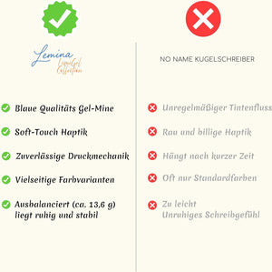 Gel Kugelschreiber | Hohe Deckkraft, mittlere Linienbreite | Hochwertige blaue Gel Mine | 5 Stück (Sunny Yellow Gelb)