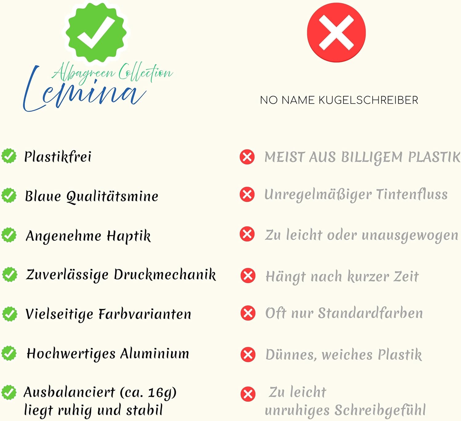 Metall Kugelschreiber 10er Set Hochwertige Blaue Tinte Premium Kullis für Büro Schule und Haushalt (Silber)