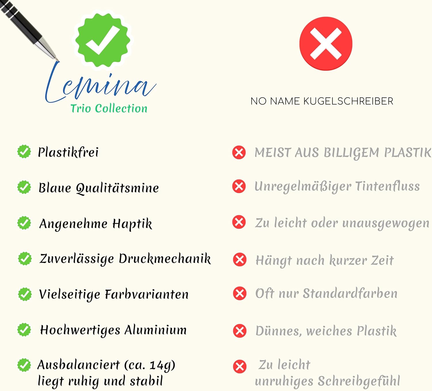 Kugelschreiber Metall 10er Set Hochwertige Blaue Tinte Premium Kullis für Büro Schule und Haushalt (Schwarz)