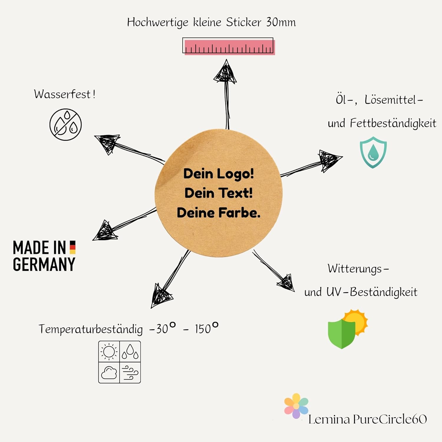 Kleine hochwertige Aufkleber selbst gestalten 30mm Individuell gestalten | selbstklebend, wetterfest & glänzend | Sticker mit Logo oder Text