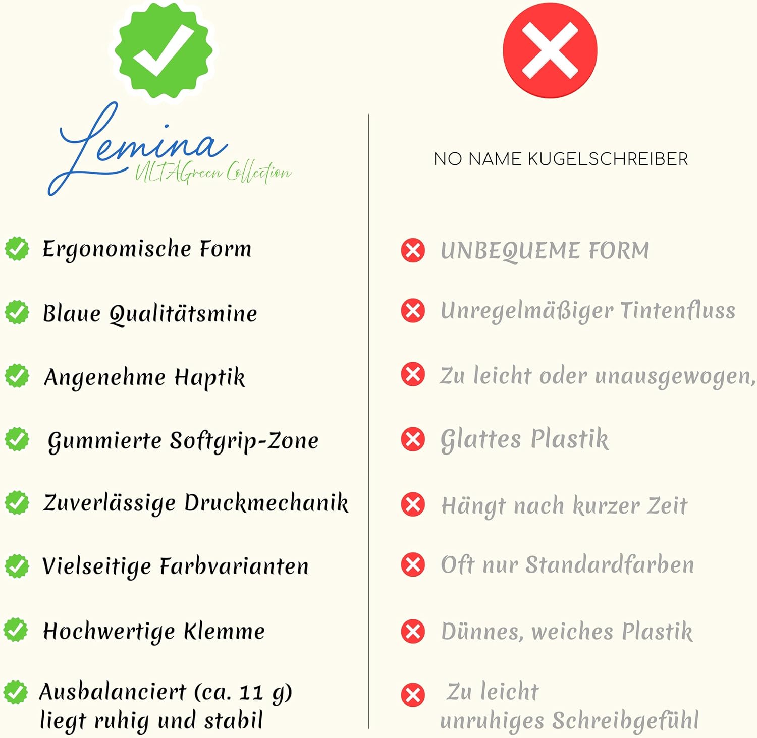 Kugelschreiber ergonomisch | 10 Stück | Hochwertige Tinte in Blau | Für Büro Schule und Haushalt | Transparent (Pink)