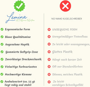 Kugelschreiber ergonomisch | 10 Stück | Hochwertige Tinte in Blau | Für Büro Schule und Haushalt | Transparent (Pink)